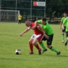 Szany-Rábaszentandrás 1:3 (0:2) megyei II. o. bajnoki labdarúgó mérkőzés