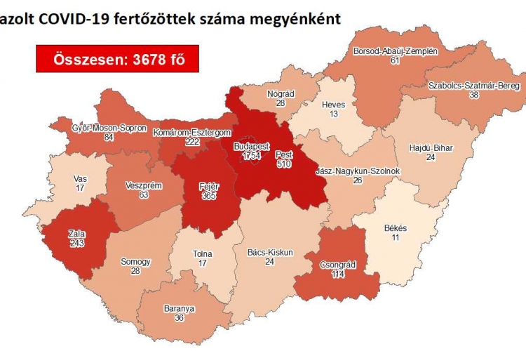 Tovább csökkent az aktív koronavírus-fertőzöttek száma